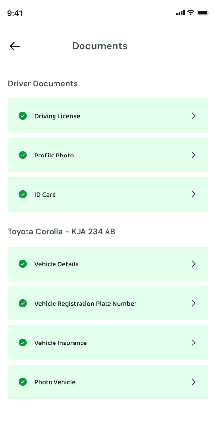 Driver and vehicle documents approved in the Sonik Drive driver app