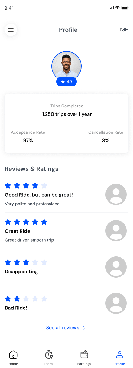 The driver profile in the Sonik Drive driver app showing rating, trips completed, acceptance and cancellation rates